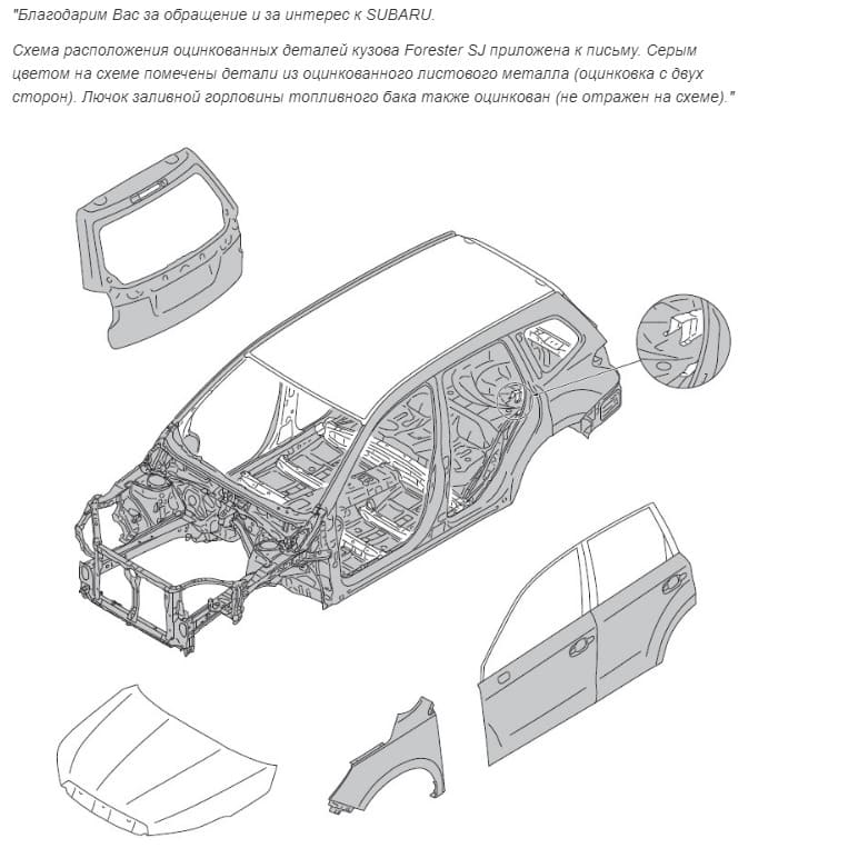 Subaru Forester IV (SJ) – так ли надёжен и прост японский «лесник»? Проблемы. Технические характеристики.